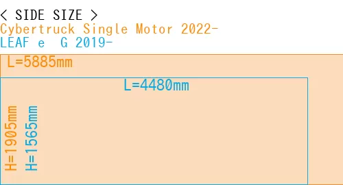 #Cybertruck Single Motor 2022- + LEAF e+ G 2019-